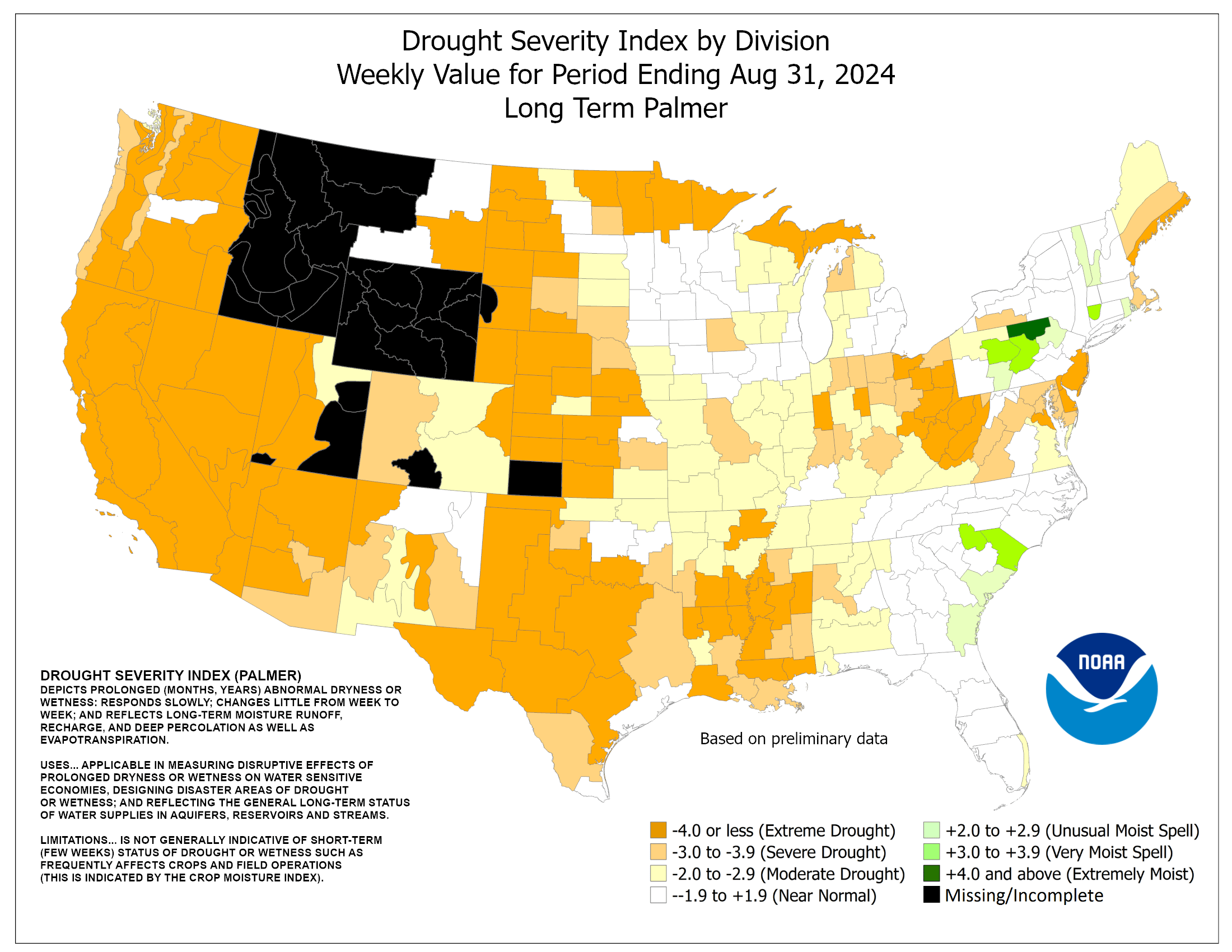 Drought Severity Index